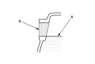 Continuously Variable Transmission (CVT) - Testing & Troubleshooting